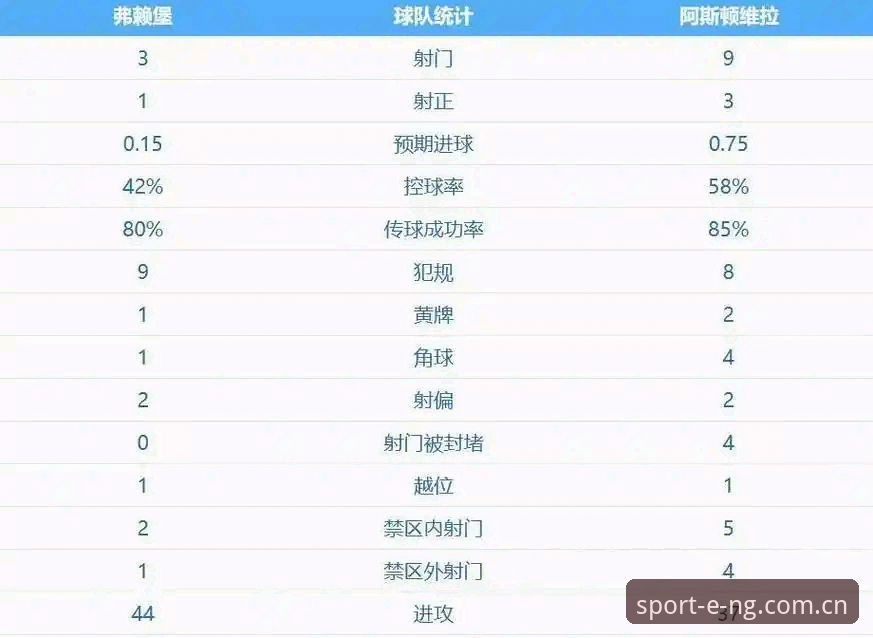 NG体育掌上体验 欧联杯决赛完整回顾指南:维拉30年冠军荒终结,埃梅里五冠传奇全程解析